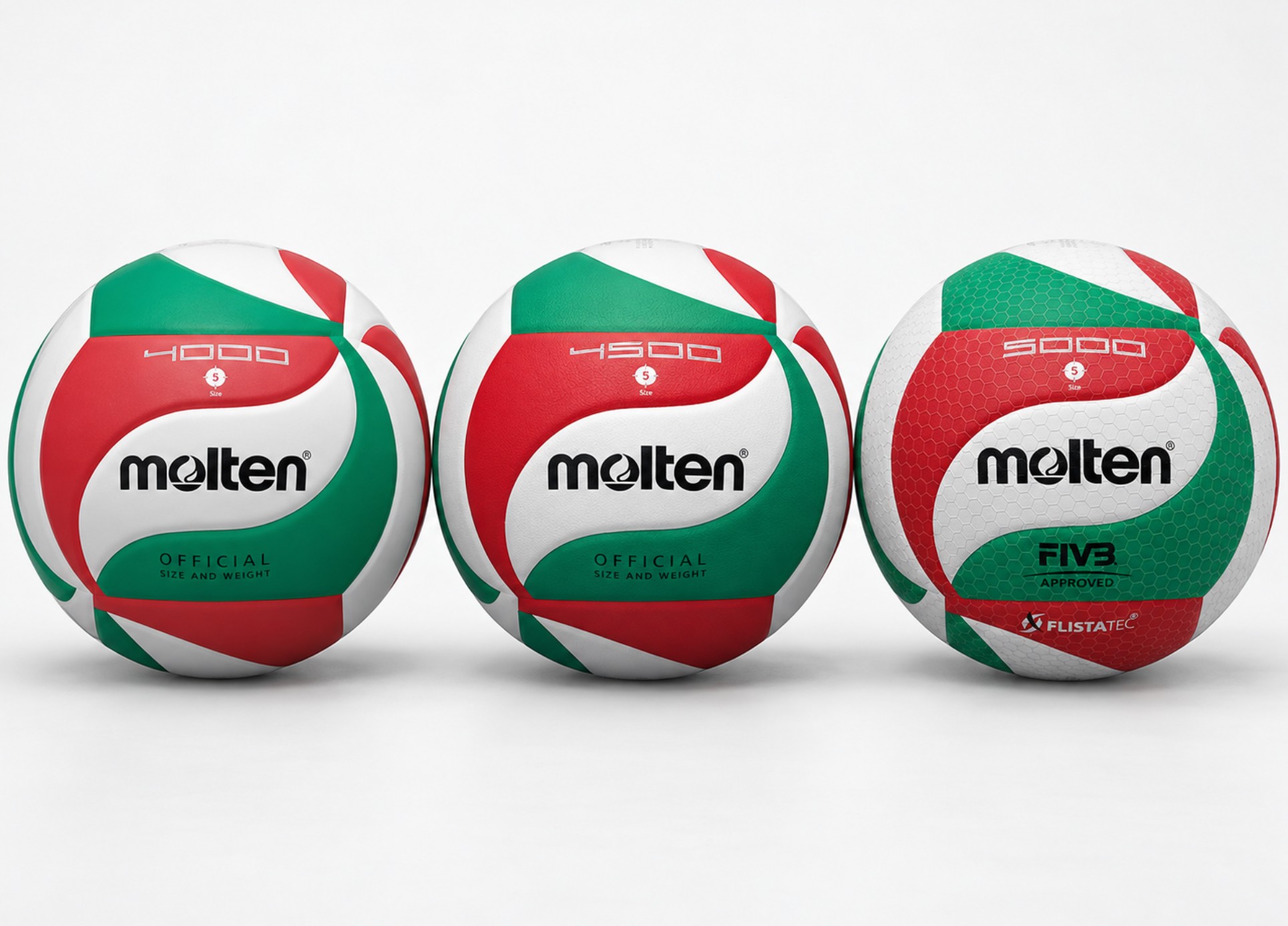 Molten V5M5000, V5M4500 i V5M4000 – różnice. Którą piłkę do siatkówki wybrać?